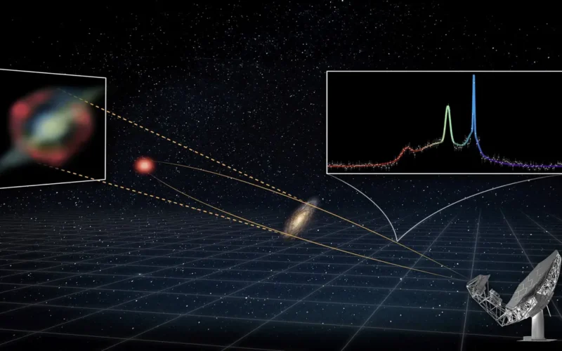 كيف قطعت صرخة راديوية مسافة 8 مليارات سنة ضوئية من قلب التصادم؟